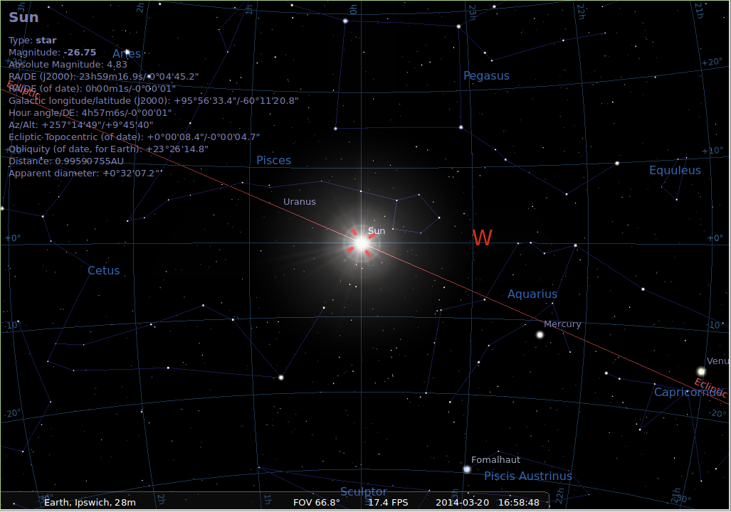 [⊕♈2] Often also 'Nobenox Day'